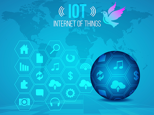 IoTソリューション